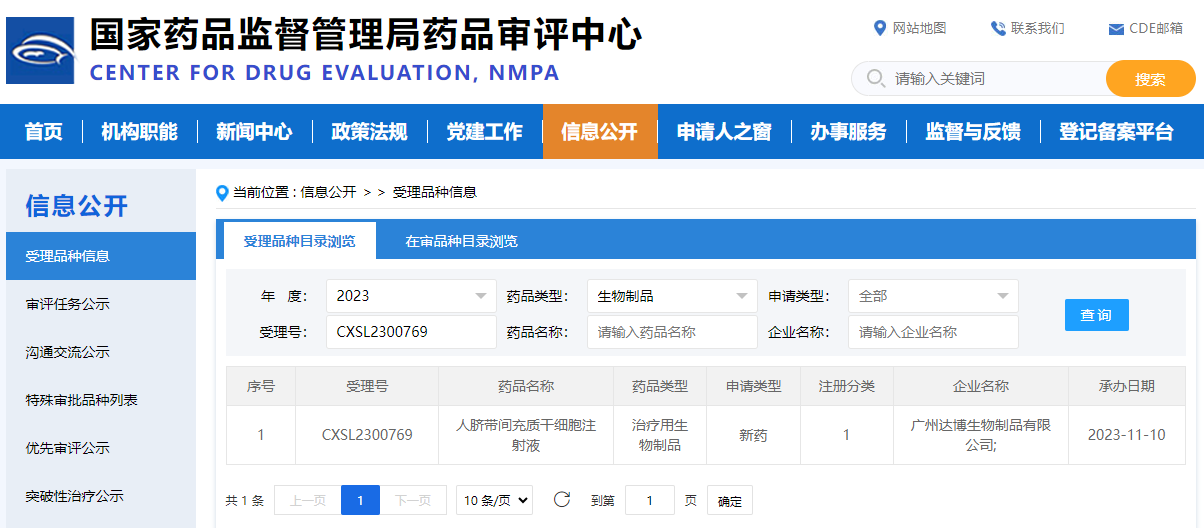 人臍帶間充質(zhì)干細(xì)胞注射液臨床IND申請獲國家藥監(jiān)局受理